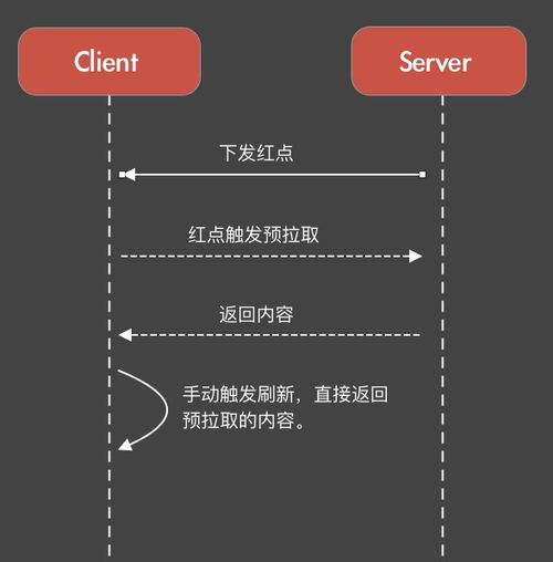招行官方客户端下载,稳定性计划评估 set_v2.872