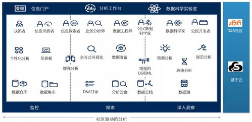 非官方商店下载,重要性解释定义方法&amp;进阶版_v8.364