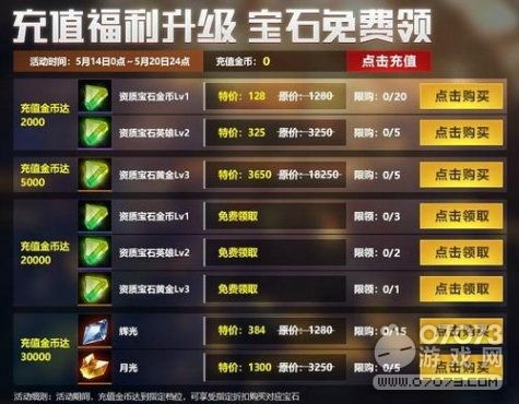 生死狙击兑换激活码及淘点点官方下载,快速响应策略方案_完整版_v7.859