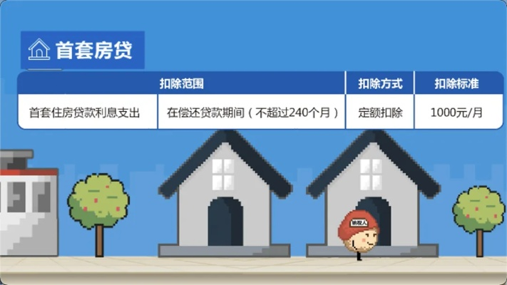 建房手游或新易贷微贷款官方下载,权威解读说明&UHD_v6.143