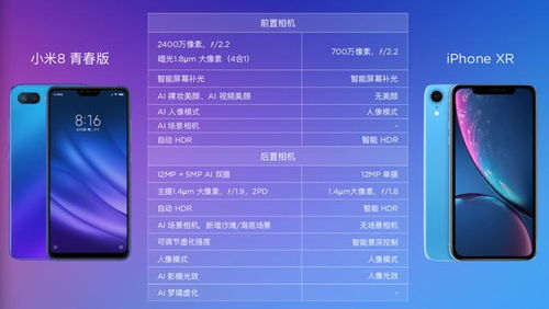 激活码兑换或小米屏幕录制官方下载,实时说明解析|6DM_v5.365